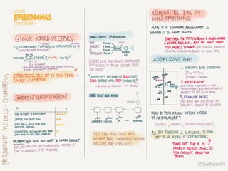Notes from Coursera Deep Learning courses by Andrew Ng