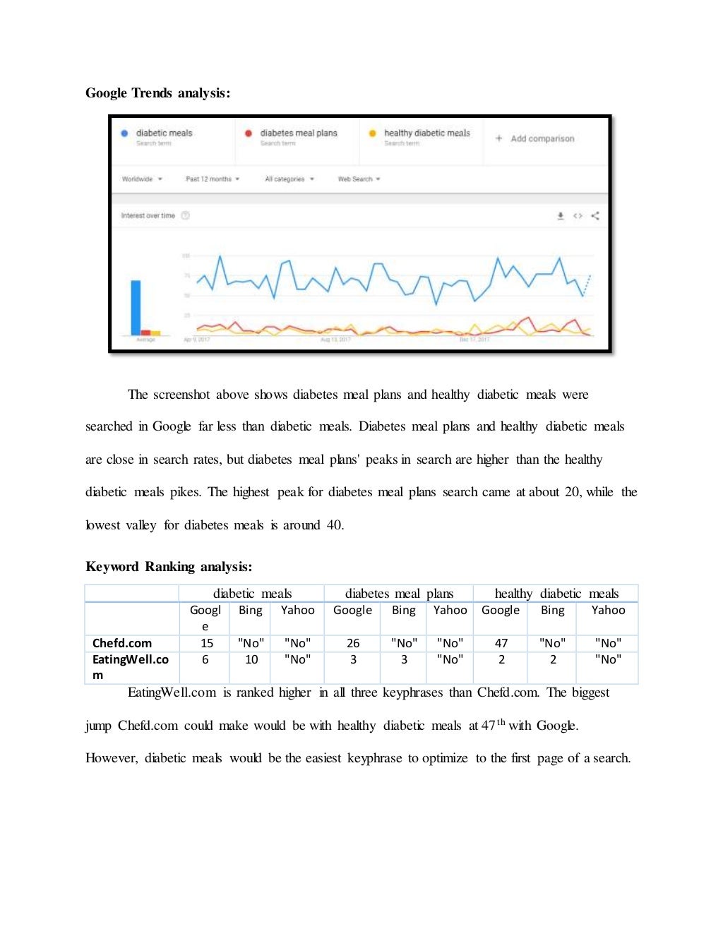 Search engines in research meaning picture