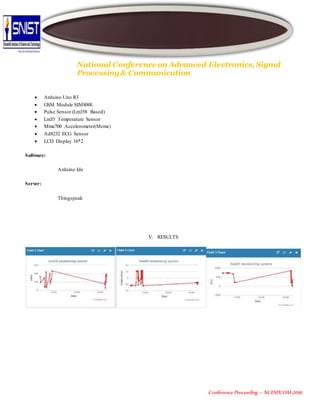 Implementation Of Real Time IoT Based Health monitoring system | DOCX