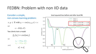 FEDBN: Problem with non IID data
12
Consider a simple,
non-convex learning problem:
s.t
ϵ ∼ 𝒩 0, σ2
𝑤2
∗
Two clients train a model
s.t
x1 ∼ 𝒩 μ, σ1
2
.
x2 ∼ 𝒩 μ, σ2
2
.
and
σ1
2
≠ σ2
2
local squared loss before and after local BN
𝑤1
∗
w
𝑓𝑤 𝑥𝑖 = 𝑐𝑜𝑠 𝑤𝑥𝑖
 