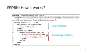 FEDBN: How it works?
Local training
Global aggregation
14
 