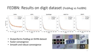 FEDBN: Results on digit dataset (FedAvg vs FedBN)
• Outperforms FedAvg on SVHN dataset
• Faster convergence
• Smooth and robust convergence
17
 