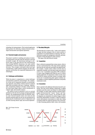 Data-Driven Framework for Evaluating Digitization and Artificial