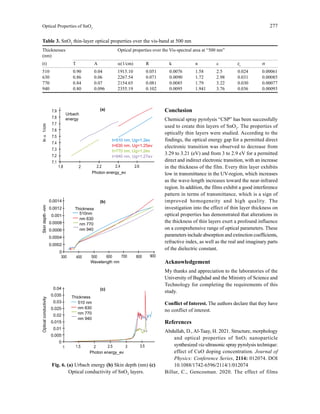 Optical Properties and Thickness Effects of SnO2 Thin Films via ...