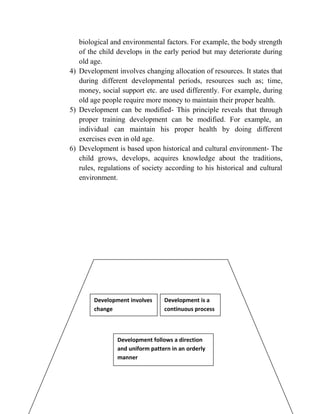 biological and environmental factors. For example, the body strength
of the child develops in the early period but may deteriorate during
old age.
4) Development involves changing allocation of resources. It states that
during different developmental periods, resources such as; time,
money, social support etc. are used differently. For example, during
old age people require more money to maintain their proper health.
5) Development can be modified- This principle reveals that through
proper training development can be modified. For example, an
individual can maintain his proper health by doing different
exercises even in old age.
6) Development is based upon historical and cultural environment- The
child grows, develops, acquires knowledge about the traditions,
rules, regulations of society according to his historical and cultural
environment.
Development involves
change
Development is a
continuous process
Development follows a direction
and uniform pattern in an orderly
manner
 