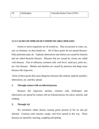 10. Chickenpox Varicella Zostes Virus (VZV)
3.3.3 CAUSES OF SPREAD OF COMMUNICABLE DISEASES
Germs or micro-organisms are all around us. They are present in water, air,
soil, on furniture, on dirty hands etc.. All of these germs do not spread diseases.
Only particular types do. Typhoid, tuberculosis and cholera are caused by bacteria
and are called bacterial diseases. Diseases that are caused by viruses are called
viral diseases. Flue or influenza, common cold, viral fever, small pox, polio etc.,
are viral diseases. Malaria and diarrhea are caused by protozoa and fungi cause
diseases like ringworm.
Some of these germs that cause dangerous diseases like malaria, typhoid, jaundice,
tuberculosis, etc. and they spread.
1. Through contact with an infected person
Diseases like ringworm, measles, common cold, chickenpox and
tuberculosis are spread by contact with an infected person, his saliva, utensils, and
clothing.
2. Through Air
We sometimes inhale disease causing germs present in the air and get
infected. Common cold, measles, cough, viral fever spread in this way. These
diseases are spread by sneezing, coughing and spitting.
 