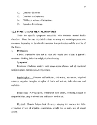 17
12. Catatonic disorders
13. Catatonic schizophrenia
14. Childhood anti-social behaviours
15. Cannabis dependence.
4.2.2. SYMPTOMS OF MENTAL DISORDER
There are specific symptoms associated with common mental health
disorders. These lists are very brief – there are many and varied symptoms that
can occur depending on the disorder someone is experiencing and the severity of
the illness.
1. Depression
Clinical depression lasts for at least two weeks and affects a person‟s
emotions, thinking, behavior and physical well-being.
Symptoms :
Emotional : Sadness, anxiety, guilt, anger, mood change, lack of emotional
responsiveness, helpnessness, hopelessness.
Psyshological : Frequent self-criticism, self-blame, pessimism, impaired
memory, negative thoughts, thoughts of death and suicide, indecisiveness, and
onfusion.
Behavioural : Crying spells, withdrawal from others, worrying, neglect of
responsibilities, drug or alcohol use and loss of motivation.
Physical : Chronic fatigue, lack of energy, sleeping too much or too little,
overeating or loss of appetite, constipation, weight loss or gain, loss of sexual
desire.
 