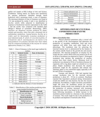 Production and Purification of Amylase from Bacillus subtilis Isolated ...
