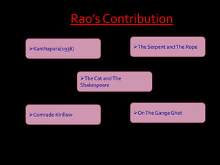 Rao Rope Kanthapura as a Gandhian epic | PPTX