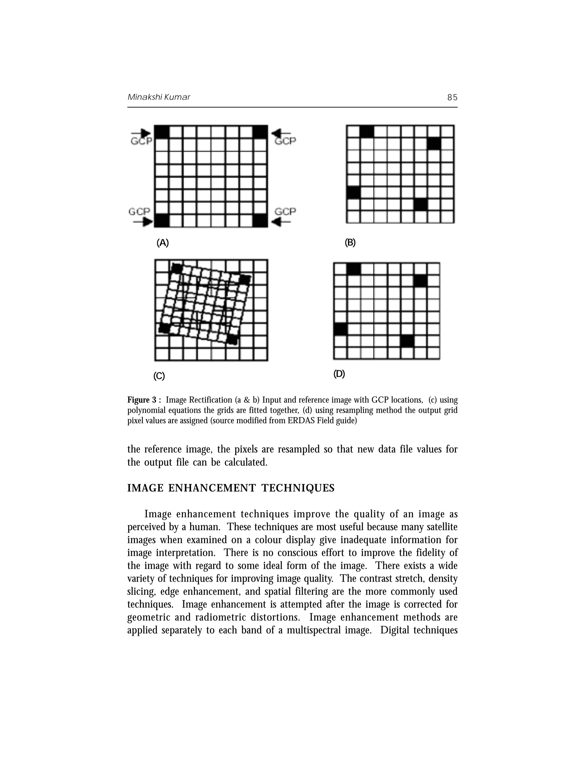 Minakshi Kumar                                                                              85




        (A)                                                   (B)




       (C)                                                 (D)

Figure 3 : Image Rectification (a & b) Input and reference image with GCP locations, (c) using
polynomial equations the grids are fitted together, (d) using resampling method the output grid
pixel values are assigned (source modified from ERDAS Field guide)


the reference image, the pixels are resampled so that new data file values for
the output file can be calculated.

IMAGE ENHANCEMENT TECHNIQUES

     Image enhancement techniques improve the quality of an image as
perceived by a human. These techniques are most useful because many satellite
images when examined on a colour display give inadequate information for
image interpretation. There is no conscious effort to improve the fidelity of
the image with regard to some ideal form of the image. There exists a wide
variety of techniques for improving image quality. The contrast stretch, density
slicing, edge enhancement, and spatial filtering are the more commonly used
techniques. Image enhancement is attempted after the image is corrected for
geometric and radiometric distortions. Image enhancement methods are
applied separately to each band of a multispectral image. Digital techniques
 