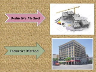 Deductive Method
Inductive Method
 