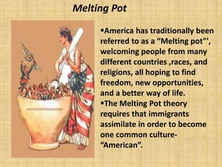 Melting Pot
America has traditionally been
referred to as a “Melting pot"',
welcoming people from many
different countries ,races, and
religions, all hoping to find
freedom, new opportunities,
and a better way of life.
The Melting Pot theory
requires that immigrants
assimilate in order to become
one common culture-
“American”.
 