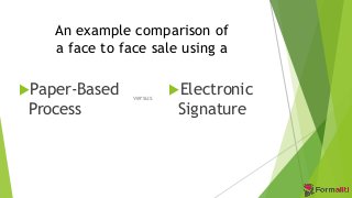 An example comparison of
a face to face sale using a
Paper-Based
Process
Electronic
Signature
versus
 
