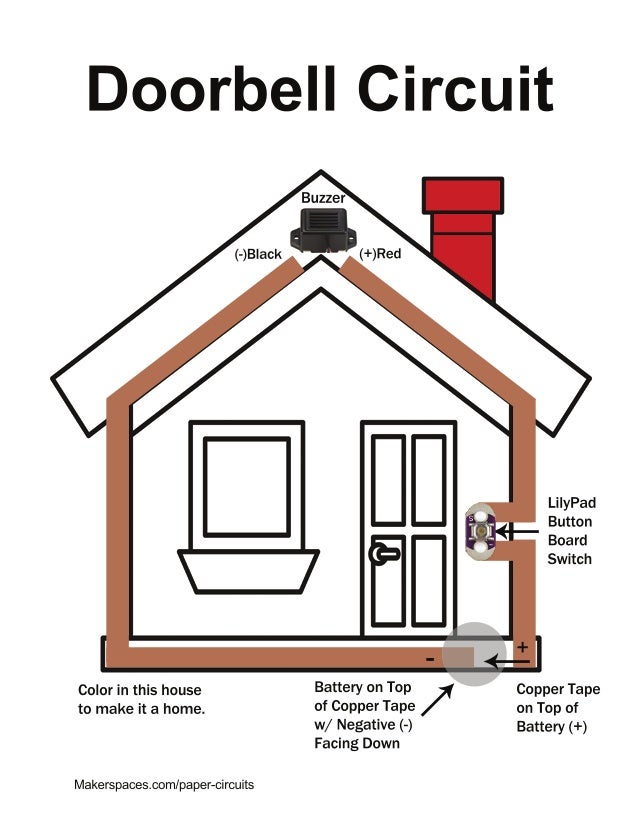 paper circuit project templates paper circuit template