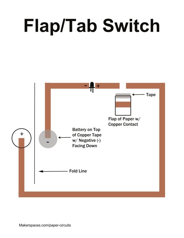 paper circuit template barca fontanacountryinn com paper circuit template
