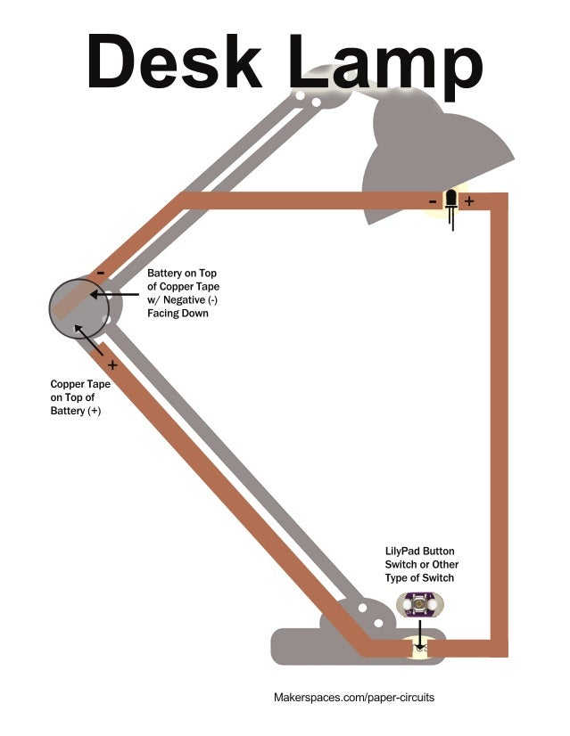 Paper circuitprojecttemplates
