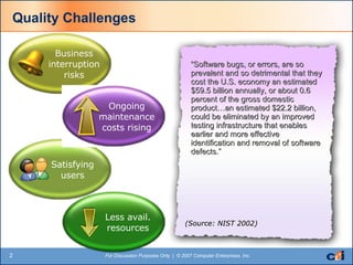 Quality Challenges “ Software bugs, or errors, are so prevalent and so detrimental that they cost the U.S. economy an estimated $59.5 billion annually, or about 0.6 percent of the gross domestic product…an estimated $22.2 billion, could be eliminated by an improved testing infrastructure that enables earlier and more effective identification and removal of software defects.” (Source: NIST 2002) Satisfying users Business interruption risks Ongoing maintenance costs rising Less avail. resources 