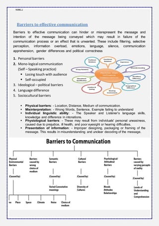 Paper I , communication assignment. | PDF