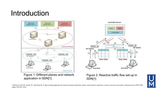 Leveraging Machine Learning Approach to Setup Software Defined Network ...