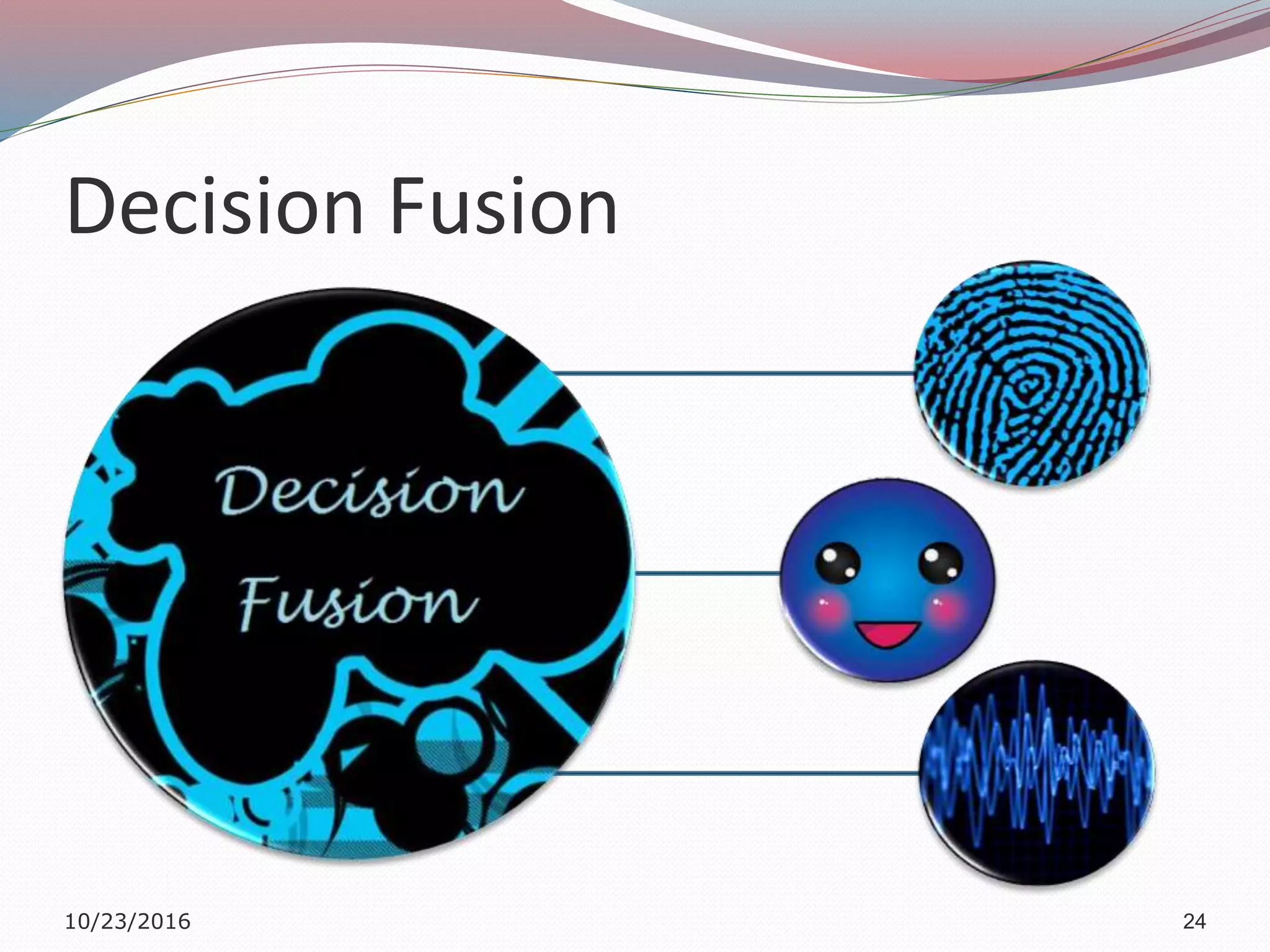 Decision Fusion
10/23/2016 24
 