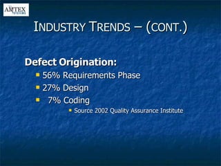 I NDUSTRY  T RENDS  – ( CONT. ) Defect Origination: 56% Requirements Phase 27% Design 7% Coding Source 2002 Quality Assurance Institute 