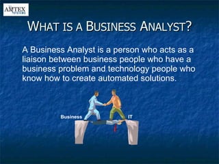 W HAT IS A  B USINESS  A NALYST ? A Business Analyst is a person who acts as a liaison between business people who have a business problem and technology people who know how to create automated solutions. IT Business 