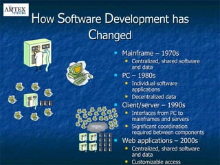 Mainframe – 1970s Centralized, shared software and data PC – 1980s Individual software applications Decentralized data Client/server – 1990s Interfaces from PC to mainframes and servers Significant coordination required between components Web applications – 2000s Centralized, shared software and data Customizable access H ow  S oftware  D evelopment has  C hanged Inter/Intranet 