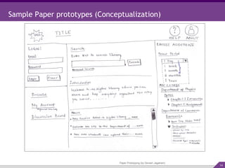 Sample Paper prototypes (Conceptualization) Paper Prototyping (by Devesh Jagatram) 