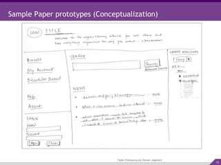 Sample Paper prototypes (Conceptualization) Paper Prototyping (by Devesh Jagatram) 