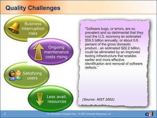 Quality Challenges “ Software bugs, or errors, are so prevalent and so detrimental that they cost the U.S. economy an estimated $59.5 billion annually, or about 0.6 percent of the gross domestic product…an estimated $22.2 billion, could be eliminated by an improved testing infrastructure that enables earlier and more effective identification and removal of software defects.” (Source: NIST 2002) Satisfying users Business interruption risks Ongoing maintenance costs rising Less avail. resources 
