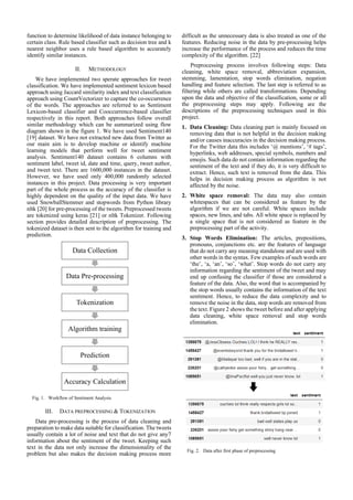 function to determine likelihood of data instance belonging to
certain class. Rule based classifier such as decision tree and k
nearest neighbor uses a rule based algorithm to accurately
identify similar instances.
II. METHODOLOGY
We have implemented two sperate approaches for tweet
classification. We have implemented sentiment lexicon based
approach using Jaccard similarity index and text classification
approach using CountVectorizer to capture the co-occurrence
of the words. The approaches are referred to as Sentiment
Lexicon-based classifier and Cooccurrence-based classifier
respectively in this report. Both approaches follow overall
similar methodology which can be summarized using flow
diagram shown in the figure 1. We have used Sentiment140
[19] dataset. We have not extracted new data from Twitter as
our main aim is to develop machine or identify machine
learning models that perform well for tweet sentiment
analysis. Sentiment140 dataset contains 6 columns with
sentiment label, tweet id, date and time, query, tweet author,
and tweet text. There are 1600,000 instances in the dataset.
However, we have used only 400,000 randomly selected
instances in this project. Data processing is very important
part of the whole process as the accuracy of the classifier is
highly dependent on the quality of the input data. We have
used SnowballStemmer and stopwords from Python library
nltk [20] for pre-processing of the tweets. Preprocessed tweets
are tokenized using keras [21] or nltk Tokenizer. Following
section provides detailed description of preprocessing. The
tokenized dataset is then sent to the algorithm for training and
prediction.
Fig. 1. Workflow of Sentiment Analysis
III. DATA PREPROCESSING & TOKENIZATION
Data pre-processing is the process of data cleaning and
preparation to make data suitable for classification. The tweets
usually contain a lot of noise and text that do not give any7
information about the sentiment of the tweet. Keeping such
text in the data not only increase the dimensionality of the
problem but also makes the decision making process more
difficult as the unnecessary data is also treated as one of the
features. Reducing noise in the data by pre-processing helps
increase the performance of the process and reduces the time
complexity of the algorithm. [22]
Preprocessing process involves following steps: Data
cleaning, white space removal, abbreviation expansion,
stemming, lamentation, stop words elimination, negation
handling and feature selection. The last step is referred to as
filtering while others are called transformations. Depending
upon the data and objective of the classification, some or all
the preprocessing steps may apply. Following are the
descriptions of the preprocessing techniques used in this
project.
1. Data Cleaning: Data cleaning part is mainly focused on
removing data that is not helpful in the decision making
and/or causes inaccuracies in the decision making process.
For the Twitter data this includes ‘@ mentions’, ‘# tags’,
hyperlinks, web addresses, special symbols, numbers and
emojis. Such data do not contain information regarding the
sentiment of the text and if they do, it is very difficult to
extract. Hence, such text is removed from the data. This
helps in decision making process as algorithm is not
affected by the noise.
2. White space removal: The data may also contain
whitespaces that can be considered as feature by the
algorithm if we are not careful. White spaces include
spaces, new lines, and tabs. All white space is replaced by
a single space that is not considered as feature in the
preprocessing part of the activity.
3. Stop Words Elimination: The articles, prepositions,
pronouns, conjunctions etc. are the features of language
that do not carry any meaning standalone and are used with
other words in the syntax. Few examples of such words are
‘the’, ‘a, ‘an’, ‘so’, ‘what’. Stop words do not carry any
information regarding the sentiment of the tweet and may
end up confusing the classifier if those are considered a
feature of the data. Also, the word that is accompanied by
the stop words usually contains the information of the text
sentiment. Hence, to reduce the data complexity and to
remove the noise in the data, stop words are removed from
the text. Figure 2 shows the tweet before and after applying
data cleaning, white space removal and stop words
elimination.
Fig. 2. Data after first phase of preprocessing
Data Collection
Data Pre-processing
Tokenization
Algorithm training
Prediction
Accuracy Calculation
 