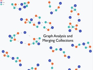 Graph Analysis and 
Merging Collections
 