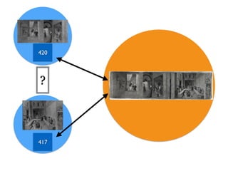 Frick 420
420
Zeri 1583642090
Frick 417
417
?
 