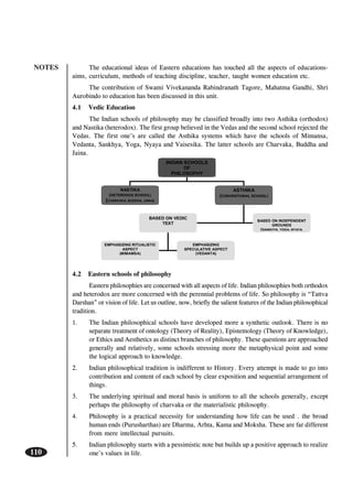 NOTES
110
The educational ideas of Eastern educations has touched all the aspects of educations-
aims, curriculum, methods of teaching discipline, teacher, taught women education etc.
The contribution of Swami Vivekananda Rabindranath Tagore, Mahatma Gandhi, Shri
Aurobindo to education has been discussed in this unit.
4.1 Vedic Education
The Indian schools of philosophy may be classified broadly into two Asthika (orthodox)
and Nastika (heterodox). The first group believed in the Vedas and the second school rejected the
Vedas. The first one’s are called the Asthika systems which have the schools of Mimansa,
Vedanta, Sankhya, Yoga, Nyaya and Vaisesika. The latter schools are Charvaka, Buddha and
Jaina.
INDIAN SCHOOLS
OF
PHILOSOPHY 
NASTIKA
(HETERODOX SCHOOL)
{CHARVAKA, BUDDHA, JAINA} 
ASTHIKA
(CONVENTIONAL SCHOOL) 
BASED ON VEDIC
TEXT  BASED ON INDEPENDENT
GROUNDS
{SANKHYA, YOGA, NYAYA, 
EMPHASIZING RITUALISTIC
ASPECT
(MIMAMSA) 
EMPHASIZING
SPECULATIVE ASPECT
(VEDANTA) 
4.2 Eastern schools of philosophy
Eastern philosophies are concerned with all aspects of life. Indian philosophies both orthodox
and heterodox are more concerned with the perennial problems of life. So philosophy is “Tattva
Darshan” or vision of life. Let us outline, now, briefly the salient features of the Indian philosophical
tradition.
1. The Indian philosophical schools have developed more a synthetic outlook. There is no
separate treatment of ontology (Theory of Reality), Epistemology (Theory of Knowledge),
or Ethics and Aesthetics as distinct branches of philosophy. These questions are approached
generally and relatively, some schools stressing more the metaphysical point and some
the logical approach to knowledge.
2. Indian philosophical tradition is indifferent to History. Every attempt is made to go into
contribution and content of each school by clear exposition and sequential arrangement of
things.
3. The underlying spiritual and moral basis is uniform to all the schools generally, except
perhaps the philosophy of charvaka or the materialistic philosophy.
4. Philosophy is a practical necessity for understanding how life can be used . the broad
human ends (Purusharthas) are Dharma, Arhta, Kama and Moksha. These are far different
from mere intellectual pursuits.
5. Indian philosophy starts with a pessimistic note but builds up a positive approach to realize
one’s values in life.
 