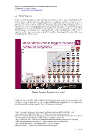 Improving Customer Performance as a Guide for Business Model Innovation
A. Hohenberg, A.O. Ciriello, W. Graupner
April 2012 - www.change-the-rules.com/paper1.pdf
P a g e 10
5.2 Nestle/ Nespresso
Nestle was the first company to start offering instant coffee in order to reduce Brazil´s large coffee
surplus.
2
Nestle made the patent on coffee capsules in 1976 but it took them nearly 30 years to
succeed. At the beginning they tried to sell Nespresso machines to companies but they failed.
3
So
they restarted with a new strategy selling it to customers and met success. The specific characteristic
is that you can have an easy, fast and tasty cup of coffee rather than drinking a cup of instant coffee.
With this solution everybody can have a high quality coffee neither being a barista, neither having an
expensive coffee machine nor going to a café. In addition they stopped the price fight among
competitors on the coffee market.
Figure 5: Nespresso Competitors since 1991.
4
In 1991 the first competitor started his business imitating a capsule system and nowadays there are
over 20. As patent runs out after 30 years Nespresso additionally has to deal with me too products
(copied products for example capsules that fit in Nespresso machines).
5
2
http://www.nestle-family.com/our-company/english/assets/downloads/Nestle-History.pdf
3
http://oekkm.at/downloads/Folien_final_19-5-2010_Innovation_sprengt_alle_Grenzen.pdf
4
http://www.nestle.com/Common/NestleDocuments/Documents/Library/Presentations/Investors_Event
s/Investors-Seminar-2010/Nestl%C3%A9-Nespresso-Jun2010-Girardot.pdf
4
http://www.nestle.com/Common/NestleDocuments/Documents/Library/Presentations/Investors_
Events/Investors-Seminar-2010/Nestl%C3%A9-Nespresso-Jun2010-Girardot.pdf
5
http://faculty.haas.berkeley.edu/rjmorgan/mba211/2010%20Final%
20Projects/Final% 20Paper%20-%20Morgan's%20Morons.pdf
 