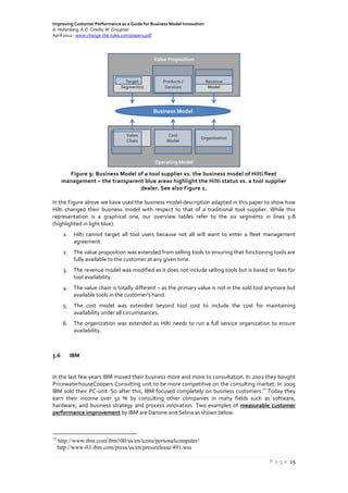 Improving Customer Performance as a Guide for Business Model Innovation
A. Hohenberg, A.O. Ciriello, W. Graupner
April 2012 - www.change-the-rules.com/paper1.pdf
P a g e 15
Figure 9: Business Model of a tool supplier vs. the business model of Hilti fleet
management – the transparent blue areas highlight the Hilti status vs. a tool supplier
dealer. See also Figure 1.
In the Figure above we have used the business model description adapted in this paper to show how
Hilti changed their business model with respect to that of a traditional tool supplier. While this
representation is a graphical one, our overview tables refer to the six segments in lines 3-8
(highlighted in light blue).
1. Hilti cannot target all tool users because not all will want to enter a fleet management
agreement.
2. The value proposition was extended from selling tools to ensuring that functioning tools are
fully available to the customer at any given time.
3. The revenue model was modified as it does not include selling tools but is based on fees for
tool availability.
4. The value chain is totally different – as the primary value is not in the sold tool anymore but
available tools in the customer’s hand.
5. The cost model was extended beyond tool cost to include the cost for maintaining
availability under all circumstances.
6. The organization was extended as Hilti needs to run a full service organization to ensure
availability.
5.6 IBM
In the last few years IBM moved their business more and more to consultation. In 2002 they bought
PricewaterhouseCoopers Consulting unit to be more competitive on the consulting market. In 2005
IBM sold their PC-unit. So after this, IBM focused completely on business customers.
12
Today they
earn their income over 50 % by consulting other companies in many fields such as software,
hardware, and business strategy and process innovation. Two examples of measurable customer
performance improvement by IBM are Danone and Selina as shown below.
12
http://www.ibm.com/ibm100/us/en/icons/personalcomputer/
http://www-03.ibm.com/press/us/en/pressrelease/491.wss
Operating Model
Value Proposition
Target
Segment(s)
Products /
Services
Revenue
Model
Value
Chain
Cost
Model
Organisation
Business Model
 