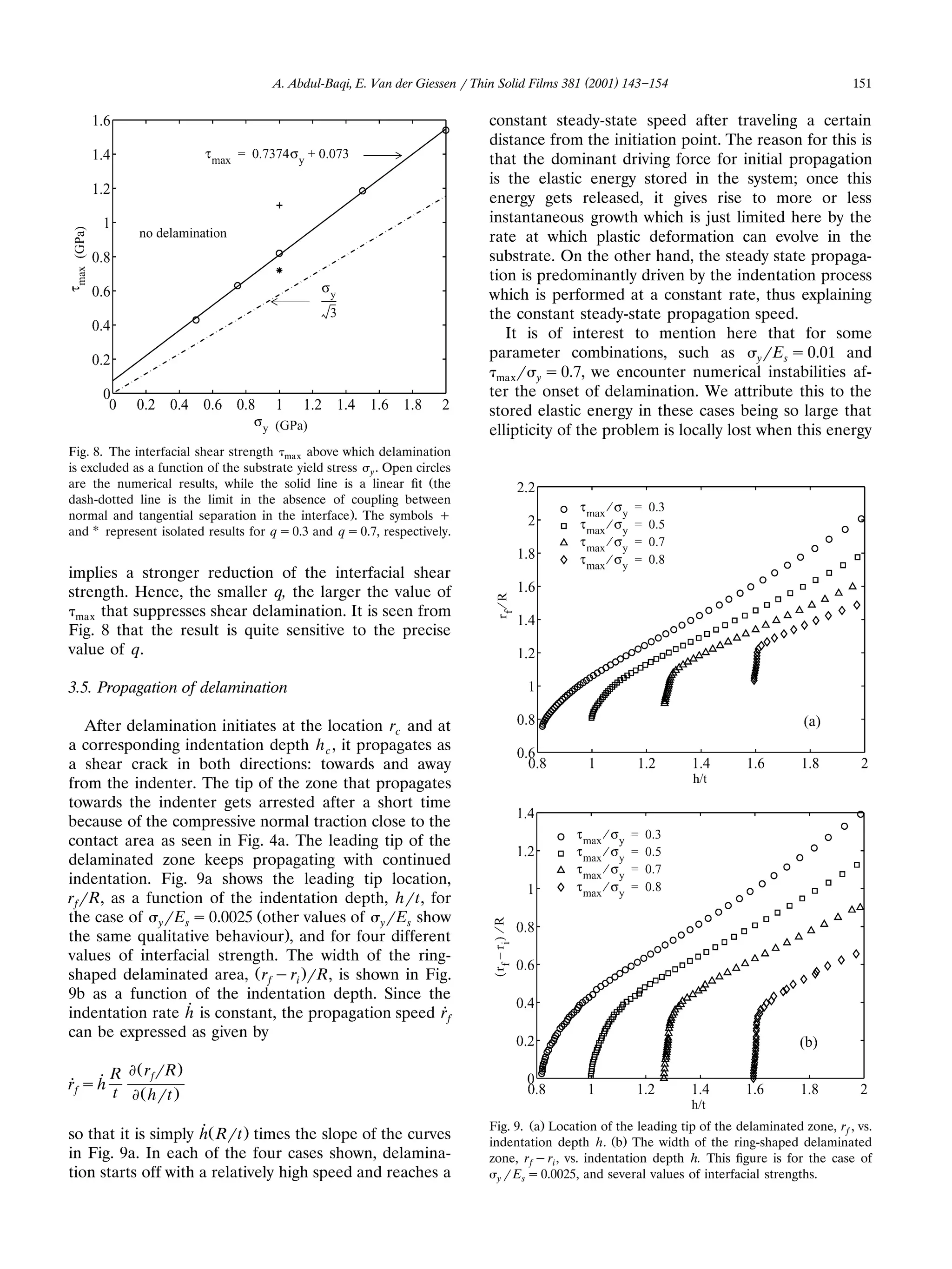 A. Abdul-Baqi, E. Van der Giessen r Thin Solid Films 381 (2001) 143 154                                     151

                                                                            constant steady-state speed after traveling a certain
                                                                            distance from the initiation point. The reason for this is
                                                                            that the dominant driving force for initial propagation
                                                                            is the elastic energy stored in the system; once this
                                                                            energy gets released, it gives rise to more or less
                                                                            instantaneous growth which is just limited here by the
                                                                            rate at which plastic deformation can evolve in the
                                                                            substrate. On the other hand, the steady state propaga-
                                                                            tion is predominantly driven by the indentation process
                                                                            which is performed at a constant rate, thus explaining
                                                                            the constant steady-state propagation speed.
                                                                               It is of interest to mention here that for some
                                                                            parameter combinations, such as yrEs s 0.01 and
                                                                             max r y s 0.7, we encounter numerical instabilities af-
                                                                            ter the onset of delamination. We attribute this to the
                                                                            stored elastic energy in these cases being so large that
                                                                            ellipticity of the problem is locally lost when this energy
Fig. 8. The interfacial shear strength ma x above which delamination
is excluded as a function of the substrate yield stress y . Open circles
are the numerical results, while the solid line is a linear ﬁt Žthe
dash-dotted line is the limit in the absence of coupling between
normal and tangential separation in the interface .. The symbols q
and U represent isolated results for q s 0.3 and q s 0.7, respectively.


implies a stronger reduction of the interfacial shear
strength. Hence, the smaller q, the larger the value of
 max that suppresses shear delamination. It is seen from
Fig. 8 that the result is quite sensitive to the precise
value of q.

3.5. Propagation of delamination

    After delamination initiates at the location rc and at
a corresponding indentation depth h c , it propagates as
a shear crack in both directions: towards and away
from the indenter. The tip of the zone that propagates
towards the indenter gets arrested after a short time
because of the compressive normal traction close to the
contact area as seen in Fig. 4a. The leading tip of the
delaminated zone keeps propagating with continued
indentation. Fig. 9a shows the leading tip location,
r frR, as a function of the indentation depth, hrt, for
the case of yrEs s 0.0025 Žother values of yrEs show
the same qualitative behaviour., and for four different
values of interfacial strength. The width of the ring-
shaped delaminated area, Ž r f y ri .rR, is shown in Fig.
9b as a function of the indentation depth. Since the
indentation rate ˙ is constant, the propagation speed ˙f
                  h                                     r
can be expressed as given by

       R    Ž r frR .
˙f s ˙ t
r h
             Ž hrt .

                                                                            Fig. 9. Ža. Location of the leading tip of the delaminated zone, r f , vs.
so that it is simply ˙Ž Rrt . times the slope of the curves
                     h                                                      indentation depth h. Žb. The width of the ring-shaped delaminated
in Fig. 9a. In each of the four cases shown, delamina-                      zone, r f y ri , vs. indentation depth h. This ﬁgure is for the case of
tion starts off with a relatively high speed and reaches a                    y r Es s 0.0025, and several values of interfacial strengths.
 