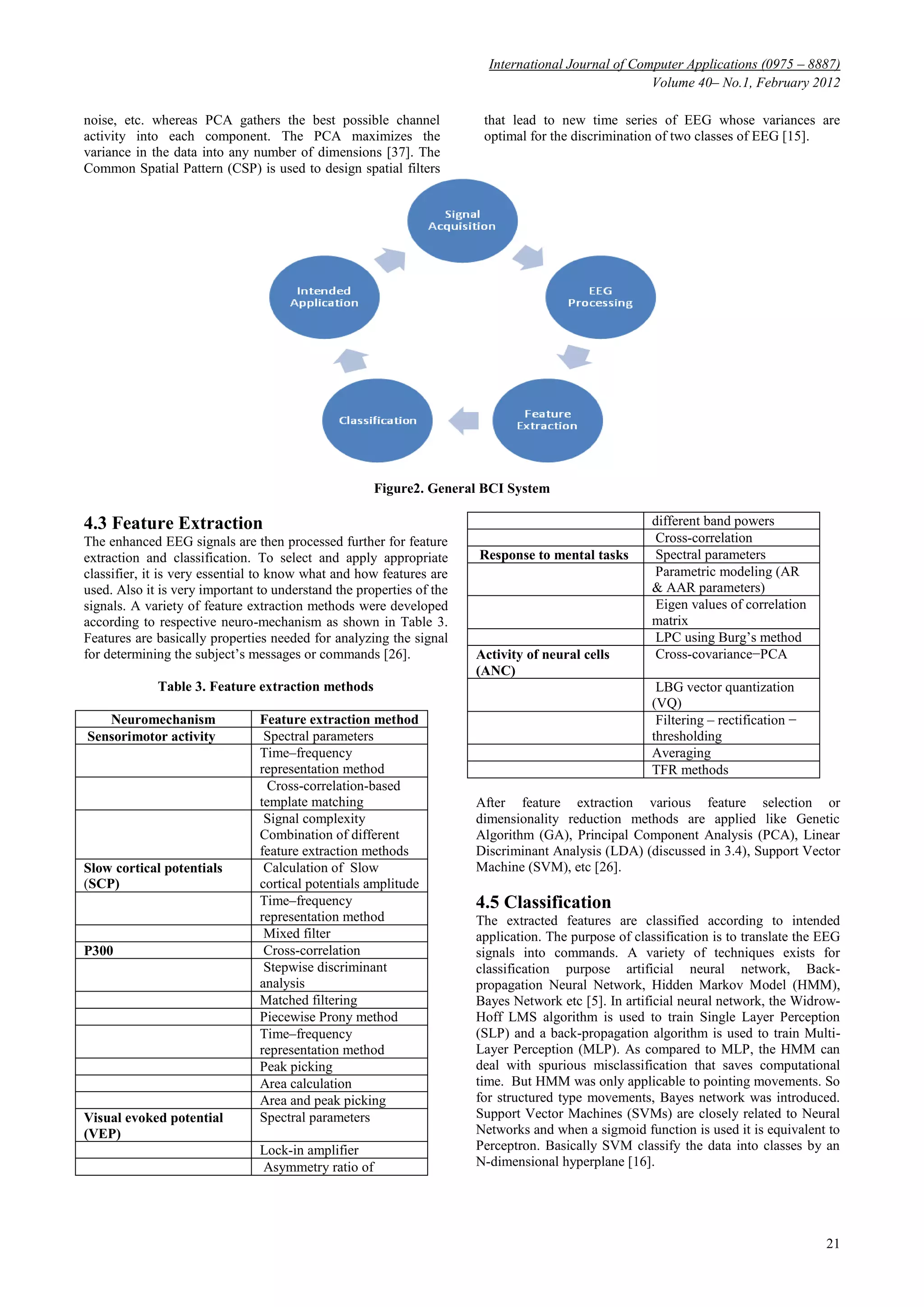 International Journal of Computer Applications (0975 – 8887)
Volume 40– No.1, February 2012
21
noise, etc. whereas PCA gathers the best possible channel
activity into each component. The PCA maximizes the
variance in the data into any number of dimensions [37]. The
Common Spatial Pattern (CSP) is used to design spatial filters
that lead to new time series of EEG whose variances are
optimal for the discrimination of two classes of EEG [15].
Figure2. General BCI System
4.3 Feature Extraction
The enhanced EEG signals are then processed further for feature
extraction and classification. To select and apply appropriate
classifier, it is very essential to know what and how features are
used. Also it is very important to understand the properties of the
signals. A variety of feature extraction methods were developed
according to respective neuro-mechanism as shown in Table 3.
Features are basically properties needed for analyzing the signal
for determining the subject’s messages or commands [26].
Table 3. Feature extraction methods
Neuromechanism Feature extraction method
Sensorimotor activity Spectral parameters
Time–frequency
representation method
Cross-correlation-based
template matching
Signal complexity
Combination of different
feature extraction methods
Slow cortical potentials
(SCP)
Calculation of Slow
cortical potentials amplitude
Time–frequency
representation method
Mixed filter
P300 Cross-correlation
Stepwise discriminant
analysis
Matched filtering
Piecewise Prony method
Time–frequency
representation method
Peak picking
Area calculation
Area and peak picking
Visual evoked potential
(VEP)
Spectral parameters
Lock-in amplifier
Asymmetry ratio of
different band powers
Cross-correlation
Response to mental tasks Spectral parameters
Parametric modeling (AR
& AAR parameters)
Eigen values of correlation
matrix
LPC using Burg’s method
Activity of neural cells
(ANC)
Cross-covariance−PCA
LBG vector quantization
(VQ)
Filtering – rectification −
thresholding
Averaging
TFR methods
After feature extraction various feature selection or
dimensionality reduction methods are applied like Genetic
Algorithm (GA), Principal Component Analysis (PCA), Linear
Discriminant Analysis (LDA) (discussed in 3.4), Support Vector
Machine (SVM), etc [26].
4.5 Classification
The extracted features are classified according to intended
application. The purpose of classification is to translate the EEG
signals into commands. A variety of techniques exists for
classification purpose artificial neural network, Back-
propagation Neural Network, Hidden Markov Model (HMM),
Bayes Network etc [5]. In artificial neural network, the Widrow-
Hoff LMS algorithm is used to train Single Layer Perception
(SLP) and a back-propagation algorithm is used to train Multi-
Layer Perception (MLP). As compared to MLP, the HMM can
deal with spurious misclassification that saves computational
time. But HMM was only applicable to pointing movements. So
for structured type movements, Bayes network was introduced.
Support Vector Machines (SVMs) are closely related to Neural
Networks and when a sigmoid function is used it is equivalent to
Perceptron. Basically SVM classify the data into classes by an
N-dimensional hyperplane [16].
 