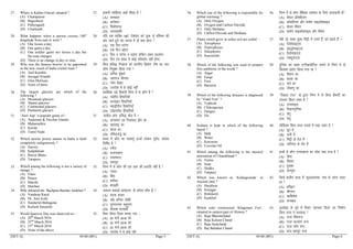[SET-A] 05/68 (001) Page-3
27. Where is Kafani Glacier situated ?
(A) Champawat
(B) Bageshwar
(C) Pithoragarh
(D) Uttarkashi
27. dQuh Xysf’k;j dgk¡ fLFkr gS 
(A) pEikor
(B) ckxs’oj
(C) fiFkkSjkx<+
(D) mŸkjdk’kh
28. What happens when a person crosses 180o
longitude from east to west ?
(A) One losses a day
(B) One gains a day
(C) One neither gains nor looses a day but
the time changes
(D) There is no change in day or time
28. ;fn ,d O;fDr 180o
ns’kkarj dks iwjc ls if’pe dh
vksj tkrs gq;s ikj djrk gS rks D;k gksxk 
(A) ,d fnu ?kVsxk
(B) ,d fnu c<+sxk
(C) fnu u ?kVsxk u c<+sxk ysfdu le; cnysxk
(D) fnu ,oa le; esa dksbZ ifjorZu ugha gksxk
29. Who was the famous bowler to be appointed
as the new coach of India cricket team ?
(A) Anil Kumble
(B) Jawagal Srinath
(C) Glen McGraw
(D) None of these
29. fdl izfl) xsanckt dks Hkkjrh; fØdsV Vhe dk u;k
dksp fu;qDr fd;k x;k 
(A) vfuy dqacys
(B) tokxy JhukFk
(C) XySu eSDxzk
(D) mijksä esa ls dksbZ ugha
30. The largest glaciers are which of the
following ?
(A) Mountain glaciers
(B) Alpine glaciers
(C) Continental glaciers
(D) Piedmont glaciers
30. lokZf/kd cM+s fgekuh fuEu esa ls dkSu gSa 
(A) ioZrh; fgekfu;k¡
(B) vYikbu fgekfu;k¡
(C) egk}hih; fgekfu;k¡
(D) ioZrinh; fgekfu;k¡
31. ‘Asol Aap’ is popular game of –
(A) Andaman & Nicobar Islands
(B) Maharashtra
(C) Kerala
(D) Tamil Nadu
31. ^vlksy vki* izfl) [ksy gS &
(A) v.Meku ,oa fudksckj }hi dk
(B) egkjk”Vª dk
(C) dsjy dk
(D) rfeyukMq dk
32. Which atomic power station in India is built
completely indigenously ?
(A) Narora
(B) Kalpakkam
(C) Rawat Bhata
(D) Tarapore
32. Hkkjr esa dkSu lk ijek.kq ÅtkZ LVs’ku iw.kZr% Lons’k
fufeZr gS 
(A) ujkSjk
(B) dyiDde~
(C) jkorHkkVk
(D) rkjkiqj
33. Which among the following is not a variety of
mango ?
(A) Glass
(B) Prince
(C) Sharifa
(D) Sharbati
33. fuEu esa ls dkSu lh ,d vke dh iztkfr ugha gS 
(A) Xykl
(B) fizal
(C) ‘kjhQk
(D) ‘kjcrh
34. Who initiated the ‘Bachpan Bachao Andolan’?
(A) Vandana Karat
(B) Dr. Anil Joshi
(C) Sundarlal Bahuguna
(D) Kailash Satyarthi
34. ^cpiu cpkvks vkanksyu* ds iz.ksrk dkSu gSa 
(A) oanuk djkr
(B) MkW0 vfuy tks’kh
(C) lqUnjyky cgqxq.kk
(D) dSyk’k lR;kFkhZ
35. World Sparrow Day was observed on –
(A) 20th
March 2016
(B) 22nd
March 2016
(C) 23rd
March 2016
(D) None of the above
35. fo’o xkSjs;k fnol euk;k x;k &
(A) 20 ekpZ 2016 dks
(B) 22 ekpZ 2016 dks
(C) 23 ekpZ 2016 dks
(D) mijksä esa ls dksbZ ugha
[SET-A] 05/68 (001) Page-4
36. Which one of the following is responsible for
global warming ?
(A) Only Oxygen
(B) Oxygen and Carbon Dioxide
(C) Only Methane
(D) Carbon Dioxide and Methane
36. fuEu esa ls dkSu oSf’od Å”.krk ds fy;s mŸkjnk;h gS
(A) dsoy vkWDlhtu
(B) vkWDlhtu vkSj dkcZu MkbvkWDlkbM
(C) dsoy ehFksu
(D) dkcZu MkbvkWDlkbM vkSj ehFksu
37. Plants which grow in saline soil are called –
(A) Xerophytes
(B) Hydrophytes
(C) Halophytes
(D) Succulents
37. ikS/ks tks ued ;qDr feêh esa mxrs gSa] dks dgrs gSa &
(A) ftjksQkbV~l
(B) gkbMªksQkbV~l
(C) gSYkksQkbV~l
(D) lD;wysUV~l
38. Which of the following was used to prepare
first antibiotic of the world ?
(A) Algae
(B) Fungi
(C) Fern
(D) Bacteria
38. nqfu;k dk izFke ,UVhck;ksfVd cukus esa fuEu esa ls
fdldk iz;ksx fd;k x;k Fkk 
(A) ‘kSoky dk
(B) dod dk
(C) QuZ dk
(D) thok.kq dk
39. Which of the following diseases is diagnosed
by “Vidal Test” ?
(A) Typhoid
(B) Chikengunya
(C) Dengue
(D) Flu
39. ^^foMky VsLV** ds }kjk fuEu esa ls fdl chekjh dk
mipkj fd;k tkrk gS 
(A) Vk;QkbM
(B) fpduxqfu;k
(C) Msaxw
(D) ¶yw
40. Sodium is kept in which of the following
liquid ?
(A) Milk
(B) Water
(C) Kerosene
(D) Coconut Oil
40. lksfM;e fdl rjy inkFkZ esa j[kk tkrk gS 
(A) nw/k esa
(B) ikuh esa
(C) feêh ds rsy esa
(D) ukfj;y ds rsy esa
41. Which among the following is the musical
instrument of Uttarakhand ?
(A) Veena
(B) Sitar
(C) Hudka
(D) Tanpura
41. buesa ls dkSu mŸkjk[k.M dk yksd ok| ;U= gS 
(A) oh.kk
(B) flrkj
(C) gqM+dk
(D) rkuiqjk
42. Which was known as ‘Kubjagramak’ in
Ancient time ?
(A) Haridwar
(B) Srinagar
(C) Rishikesh
(D) Kankhal
42. fdls izkphu dky esa ^dqCtkxzked* uke ls tkuk tkrk
Fkk 
(A) gfj}kj
(B) Jhuxj
(C) _f”kds’k
(D) du[ky
43. Which ruler constructed ‘Khagmara Fort’,
situated in eastern part of Almora ?
(A) Raja Bheemchand
(B) Raja Kalyan Chand
(C) Raja Samchand
(D) Baj Bahadur Chand
43. vYeksM+k ds iwoZ esa fLFkr ^[kxejk fdys* dk fuekZ.k
fdl jktk us djok;k 
(A) jktk HkhepUn
(B) jktk dY;k.k pUn
(C) jktk lkse pUn
(D) ckt cgknqj pUn
 