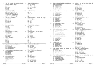 [SET-A] 19 (202) Page-1
1. ^pk: pUnz dh papy fdj.ksa* dkO;iafDr esa iz;qDr
vyadkj dk lgh fodYi Nk¡fV, &
(A) ;ed
(B) vuqizkl
(C) ‘ys”k
(D) :id
7. ^?kqeDdM+ ‘kkL=* ds jpukdkj gSa &
(A) jkgqy lkaÑR;k;u
(B) gfj’kadj ijlkbZ
(C) gtkjh izlkn f}osnh
(D) izsepan
2. ‘kq) okD; dk p;u dhft, &
(A) eSa vusd fo}kuksa ls feyk gw¡A
(B) eSa dbZ fo}ku tuksa ls feyk gw¡A
(C) eSa cgqr lkjs fo}kuksa ls feyk gw¡A
(D) eSa vusdksa fo}kuksa ls feyk gw¡A
8. ;g foLe; cks/kd fpºu gS &
(A) ‘ , ’
(B) “ – ”
(C) :–
(D) !
3. ^?k`.kk* fdl jl dk LFkk;h Hkko gS 
(A) Hk;kud jl
(B) d#.k jl
(C) chHkRl jl
(D) ‘kkUr jl
9. fuEukafdr fodYiksa esa ls orZuh dh n`f”V ls ‘kq)
¼rRle½ ‘kCn pqfu, &
(A) flaxkj
(B) J`axkj
(C) Jhaxkj
(D) Jaxkj
4. fgUnh Hkk”kk dh fyfi gS &
(A) jkseu
(B) Qkjlh
(C) xq#eq[kh
(D) nsoukxjh
10. ^p* oxZ /ofu;k¡ fdl oxZ esa vkrh gSa 
(A) d.B~;
(B) nUR;
(C) rkyO;
(D) vks”B~;
5. vka/kh vkus ij os ,d ?kj esa Nqi x;s &
(A) la;qDr okD;
(B) lk/kkj.k okD;
(C) feJ okD;
(D) dksbZ ugha
11. fuEukafdr esa ls fdl esa folxZ lfU/k ugha gS 
(A) fn³~e.My
(B) fu’py
(C) /kuq”Vadkj
(D) fuLlUnsg
6. ve`r dk i;kZ;okph ugha gS &
(A) lq/kk
(B) ‘kL;
(C) lkse
(D) ih;w”k
12. fgUnh esa la;qDr Loj gS &
(A) vk
(B) bZ
(C) Å
(D) vkS
13. The most rigorous test of liquidity is –
(A) Current ratio
(B) Quick ratio
(C) Absolute liquid ratio
(D) All of the above
13. rjyrk dh lcls dM+h tk¡p gksrh gS &
(A) pkyw vuqikr
(B) rjy vuqikr
(C) iw.kZ rjyrk vuqikr
(D) mi;qZä lHkh
14. A brief explanation of the transaction is called –
(A) Summarising
(B) Particular
(C) Narration
(D) Information
14. ysu&nsu dh laf{kIr O;k[;k dks dgrs gSa &
(A) laf{kIrhdj.k
(B) fooj.k
(C) Li”Vhdj.k
(D) lwpuk
15. Stock turnover ratio is –
(A) Liquidity ratio
(B) Profitability ratio
(C) Solvency ratio
(D) Activity ratio
15. LdU/k vkoZr vuqikr gS &
(A) rjyrk vuqikr
(B) ykHknk;drk vuqikr
(C) ‘kks/ku lerk vuqikr
(D) fØ;k’khyrk vuqikr
[SET-A] 19 (202) Page-2
16. Which of the following is not the technique of
capital structure analysis ?
(A) Trading on equity
(B) Capital gearing
(C) Capital budgeting
(D) Cast of capital
16. fuEu esa ls dkSu lh iw¡th lajpuk fo’ys”k.k dh
rduhd ugha gS 
(A) lerk ij O;kikj
(B) iw¡th nfUrdj.k
(C) iw¡thxr ctVu
(D) iw¡th dh ykxr
17. Receipts and Payment account is a –
(A) Personal account
(B) Real account
(C) Nominal account
(D) None of these
17. izkfIr vkSj Hkqxrku [kkrk gS &
(A) O;fDrxr [kkrk
(B) okLrfod [kkrk
(C) ukeek= [kkrk
(D) buesa ls dksbZ ugha
18. Job costing is used in –
(A) Textile mill
(B) Paper mill
(C) Chemical mill
(D) Printing press
18. midk;Z ykxr i)fr iz;ksx dh tkrh gS &
(A) diM+k fey esa
(B) isij fey esa
(C) jlk;u dkj[kkus esa
(D) fizfUVax izsl esa
19. The scope of which is wider –
(A) Internal control
(B) Internal checking
(C) Internal audit
(D) None of the above
19. fdldk {ks= O;kid gksrk gS &
(A) vkUrfjd fu;a=.k
(B) vkUrfjd fujh{k.k
(C) vkUrfjd vads{k.k
(D) mijksä esa ls dksbZ ugha
20. Index cost of acquisition is related to –
(A) Long term capital gain
(B) Short term capital gain
(C) Income from Business
(D) Income from other sources
20. vfHkxzg.k dk ykxr LQhfr lwpdkad lEcfU/kr gS &
(A) nh?kZ dkyhu iw¡th ykHk ls
(B) vYidkyhu iw¡th ykHk ls
(C) O;olk; dh vk; ls
(D) vU; lk/kuksa dh vk; ls
21. Cost of depreciation fund is the –
(A) Explicit cost
(B) Opportunity cost
(C) Average cost
(D) Equity cost
21. gzkl dks”kksa dh ykxr gksrh gS &
(A) Li”V ykxr
(B) volj ykxr
(C) vkSlr ykxr
(D) lerk ykxr
22. Trading Account is a –
(A) Personal account
(B) Real account
(C) Nominal account
(D) None of the above
22. O;kikj [kkrk gS &
(A) O;fDrxr [kkrk
(B) okLrfod [kkrk
(C) ukeek= [kkrk
(D) mijksä esa ls dksbZ ugha
23. Under annuity method the amount of
depreciation is –
(A) Fixed for all years
(B) Increasing every year
(C) Decreasing every year
(D) Fluctuating from year to year
23. okf"kZdh fof/k ds vUrxZr gzkl dh jkf’k &
(A) lHkh o”kksZa esa leku jgrh gS
(B) izfr o”kZ c<+rh gS
(C) izfr o”kZ de gksrh gS
(D) o”kZ nj o”kZ ifjofrZr gksrh gS
24. If the shares are forfeited, the share capital
account is debited by –
(A) Face value of shares
(B) Paid up value of share
(C) Called up value of share
(D) Issue price of share
24. ;fn va’kksa dk gj.k fd;k x;k rks va’k iw¡th [kkrk uke
fd;k tk;sxk &
(A) va’kksa ds vafdr ewY; ls
(B) pqdrk va’k ewY; ls
(C) ;kfpr va’k ewY; ls
(D) va’k fuxZfer ewY; ls
 