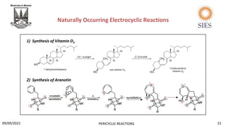 Naturally Occurring Electrocyclic Reactions
1) Synthesis of Vitamin D3
2) Synthesis of Aranotin
15
PERICYCLIC REACTIONS
09/09/2021
..
..
..
..
..
..
..
.. ..
..
..
.. ..
..
..
..
..
.. ..
..
..
..
..
..
..
..
..
..
..
..
..
..
 