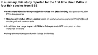 Distribution and human health risk assessment of PAHs in four fish ...