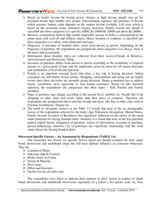 - Journal of Arts Science & Commerce            ISSN 2229-4686       110

       Based on family income the buying power changes as high income people may go for
       premium brands than middle class people. Entertainment expenses and purchase of dresses
       which assumes fashion value depends on the surplus income available. Life style which is
       based on the economic status influences buying decisions. Family income per month is
       classified into three categories (i.e) upto Rs.10000, Rs.10000-Rs.20000 and above Rs.20000.
       Business communities believe that sizable disposable income in India is concentrated in the
       urban areas with well off and affluent classes. Hence location of residence is classified into
       three categories (i-e) urban, semi-urban and rural area.
       Frequency of purchase of branded shirts varies form person to person. Depending on the
       frequency of purchase, the respondents are grouped into three categories (i-e) always, most of
       the times and occasionally.
       Information about branded shirts are collected from three sources-Friends & Relatives,
       Advertisement and Showroom / Shop.
       Occasion of purchase differs from person to person according to the availability of disposal
       income at a given point of time and the importance given by them for off season discounts
       and celebrations of festivals and functions.
       Family is an important external factor that plays a key role in buying decisions. Indian
       consumers are still family driven entities. Shopping, entertainment and eating out are family
       events since these decisions are normally group decisions. Hence a marketer has to address
       family sensibilities more rigorously to woo Indian customers. Based on who finalized
       selection, the respondents are categorized into three types – Self, Friends and Family
       members.
       Place of purchase may change according to the income level, mobility etc. People like to do
       shopping in other cities and towns rather than their place of residence. Therefore the
       respondents are grouped into those who buy locally and those who buy in other cities such as
       Chennai, Coimbatore, Tirupur etc.
       The result of chi-square analysis as per Table 1.5 reveals that none of the six demographic
       factors of the respondents selected for the study (Age, Education, Occupation, Marital Status,
       Family Income, Location of Residence) has significant influence on the choice of the retail
       outlet preferred for buying branded shirts. Similarly it is found that none of the five-purchase
       pattern related factors (frequency of purchase, source of information, occasion of purchase,
       person influencing selection, city of purchase) has significant relationship with the retail
       outlet chosen for buying branded shirts.

Showroom Specific Factors – An Assessment by Respondents (TABLE 1.6)
       The researcher has chosen six specific factors which are though common for both single
brand showrooms and multibrand shops but will have definite influence on consumer behaviour.
They are:
       Location of Shops
       Salesman ship & Courtesy
       Wider choice in Colour
       Design & Material
       Price range
       Offers and discounts
       Facility for use of credit card.

       The respondents were asked to indicate their opinion on these factors in respect of single
brand showrooms and multibrand showrooms separately on a Likert’s five points scale viz, best,

  International Refereed Research Journal   www.researchersworld.com Vol.– I, Issue –1,October 2010
 