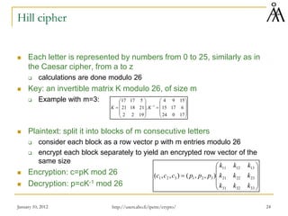 Hill cipher
 Each letter is represented by numbers from 0 to 25, similarly as in
the Caesar cipher, from a to z
 calculations are done modulo 26
 Key: an invertible matrix K modulo 26, of size m
 Example with m=3:
 Plaintext: split it into blocks of m consecutive letters
 consider each block as a row vector p with m entries modulo 26
 encrypt each block separately to yield an encrypted row vector of the
same size
 Encryption: c=pK mod 26
 Decryption: p=cK-1 mod 26
January 10, 2012 24










=










= −
17
0
24
6
17
15
15
9
4
;
19
2
2
21
18
21
5
17
17
1
K
K










=
33
32
31
23
22
21
13
12
11
3
2
1
3
2
1 )
,
,
(
)
,
,
(
k
k
k
k
k
k
k
k
k
p
p
p
c
c
c
http://users.abo.fi/ipetre/crypto/
 