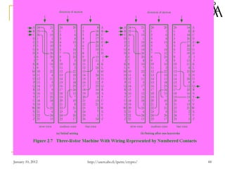 January 10, 2012 44
http://users.abo.fi/ipetre/crypto/
 