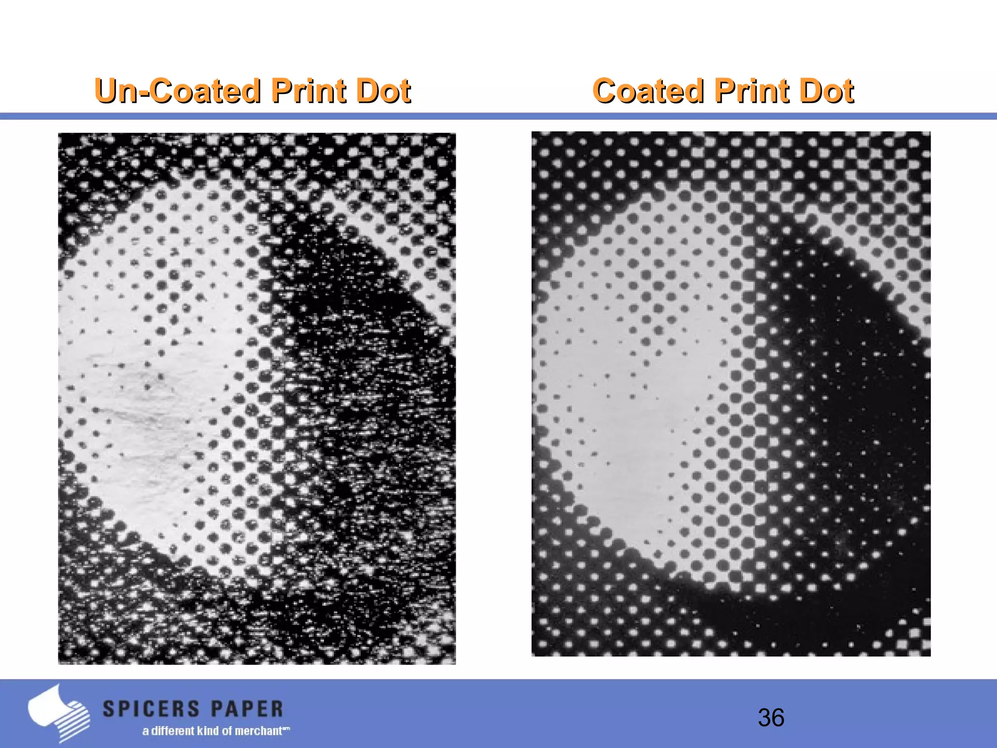 36
Un-Coated Print DotUn-Coated Print Dot Coated Print DotCoated Print Dot
 
