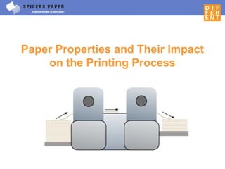 Paper Properties and Their Impact
on the Printing Process
 