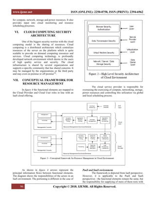 www.ijemr.net ISSN (ONLINE): 2250-0758, ISSN (PRINT): 2394-6962
96 Copyright © 2018. IJEMR. All Rights Reserved.
for compute, network, storage and power resources. It also
provides input into cloud monitoring and resource
scheduling processes.
VI. CLOUD COMPUTING SECURITY
ARCHITECTURE
One of the biggest security worries with the cloud
computing model is the sharing of resources. Cloud
computing is a distributed architecture which centralizes
resources of the server on the platform which is quite
scalable to provide on demand computing resources and
services. Cloud computing technology is profoundly
developed network environment which deems to the users
of high quality service and security. The cloud
infrastructure is shared by several organizations and
supports a specific community that has shared concerns. It
may be managed by the organizations or the third party
and may exist on premise or off premise[4]
.
VII. CONCEPTUAL FRAMEWORK FOR
RESOURCE MANAGEMENT
In figure 4 the functional elements are mapped to
the Cloud Provider and Cloud User roles in line with an
IaaS cloud offering.
The cloud service provider is responsible for
overseeing the exercising of compute, networking, storage,
power resources and controlling this utilization via global
and local scheduling process.
As shown in figure 4 arrows represent the
principal information flows between functional elements.
The diagram shows the responsibilities of the actors in an
IaaS environment. The portioning is different in the case of
PaaS and SaaS environment.
The framework is depicted from IaaS perspective.
However, it is applicable to the PaaS and SaaS
perspectives - the functional elements remain the same, but
the responsibility for supplying of more of them rests with
 