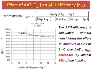 Paper 11 icaer_2013modified | PPTX