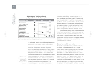 6




Intelligence Review
Marketing
                                                                                                                   contratación. Este patrón se reproduce cada vez que el
                                                                                                                   perfil financiero del cliente varía, es decir, en función de su
                                                                                                                   ciclo de vida dentro de la firma. El foco en el cliente por el
                                                                                                                   que Charles Schwab apuesta desde hace años ha permitido
                                                                                                                   a la firma dar servicio a 6,8 millones de clientes inversores
    The




                                                                                                                   en renta fija y variable; 1,1 millones de clientes, en fondos
                                                                                                                   de pensiones y más de 150.000, en cuentas corrientes. En
                                                                                                                   total, la firma gestiona 1,3 billones de dólares en activos.
                                                                                                                          Charles Schawb no nació como firma exclusivamente
                                                                                                                   “online”, como muchos creen. El “broker” existía desde más
                                                                                                                   de 20 años antes del “boom” de Internet. Simplemente, supo
                                                                                                                   cómo explotar el máximo rendimiento de un nuevo canal,
                                                                                                                   planteándose, como debe plantearse en cualquier Estrategia
                      Fuente: Nirmalya Kumar. “From Declining to Growing Distribution Channels”                    de Canales, si un nuevo canal va a ser sustitutivo o
                                                                                                                   complementario a los existentes.
                                                    >> evolucionan, algunos ofrecen mayor potencial que otros
                                                    y encasillarlos en un canal de venta es desaconsejable.        Internet no es válido para todos
                                                                                                                   El sector de las compañías aéreas y el turismo se ha visto,
                                                    Guiar al cliente hacia el canal adecuado                       por ejemplo, fuertemente beneficiado por el auge de
                                                    ¿Cómo orientar al cliente adecuado hacia el canal de venta     Internet, pero no todas las compañías han hecho la misma
                                                    adecuado? El gigante financiero y “broker online” Charles      apuesta por este canal. Es lógico. Todos los estudios
                                                    Schwab, pionero indiscutible en el uso de Internet como        demuestran que el cliente de ocio, motivado por el precio,
                                                    canal transaccional de éxito, ha aprendido a “educar” a sus    aun a costa de restricciones de fecha y hora, es mucho más

                          1 Nirmalya
                                                    clientes para que utilicen los canales más adecuados. En       propicio a la compra “online” que el cliente de negocio. Es
                                     Kumar.
                       Marketing as Strategy.       sus primeros contactos con la empresa y en función de su       natural, por tanto, que las compañías “low cost” estén
                         Understanding the          perfil, el cliente es orientado por expertos que le conducen   jugándoselo todo prácticamente a un canal, mientras que las
                          CEO's Agenda for
                        Driving Growth and
                                                    hacia los productos y servicios más ajustados a sus            aerolíneas de bandera, diversifiquen y complementen, pero
                                Innovation.         necesidades y hacia el uso de determinadas vías de             no sustituyan.1 Michael O'Leary, CEO de Ryanair, lo tuvo muy
 